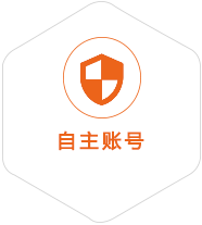 博乐到加拿大国际快递